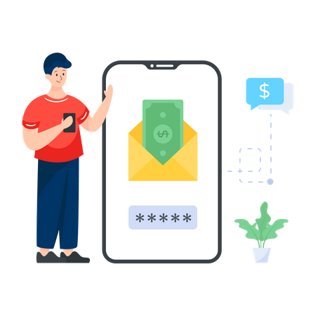 Transactional SMS